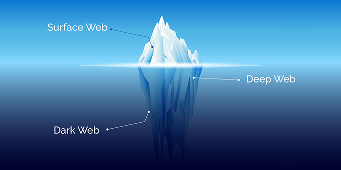 Blog Images